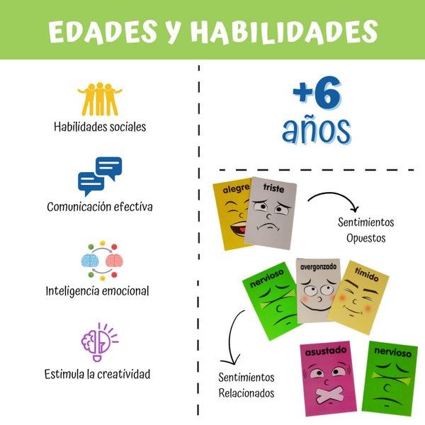 MEMORIA EXPRESIONES
