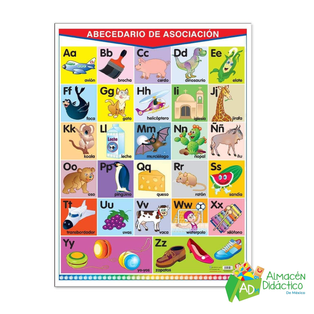 POSTER ABECEDARIO DE ASOCIACIÓN ROJO