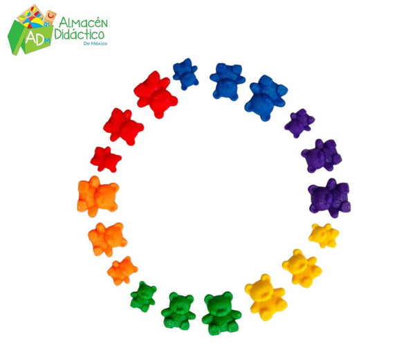 CONTADORES FAMILIA DE OSOS