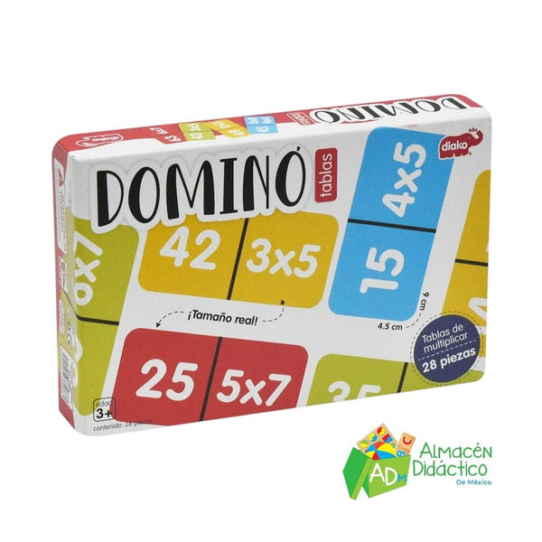 DOMINÓ TABLAS DE MULTIPLICACIÓN