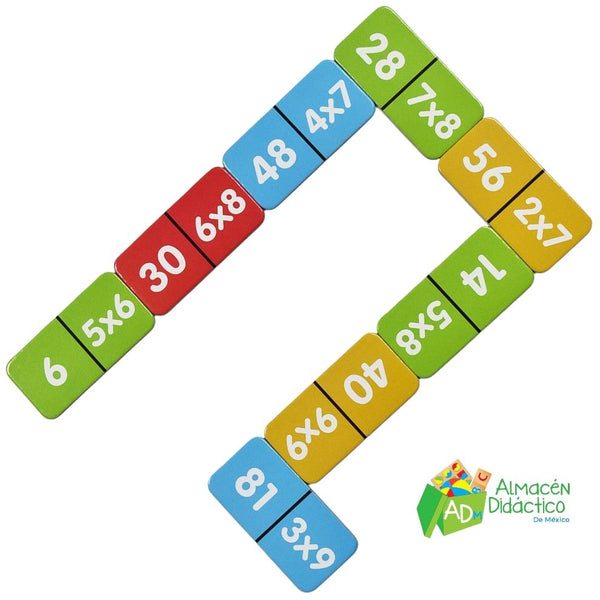 DOMINÓ TABLAS DE MULTIPLICACIÓN