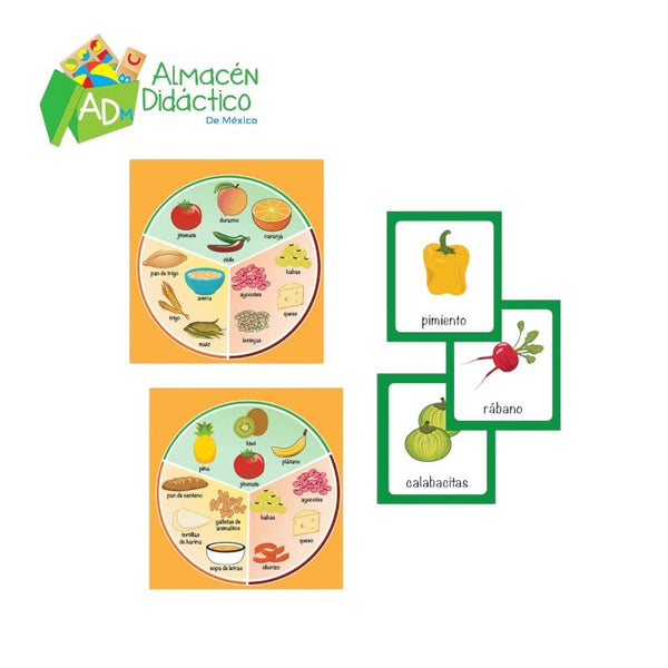 LOTERIA DEL BIEN COMER