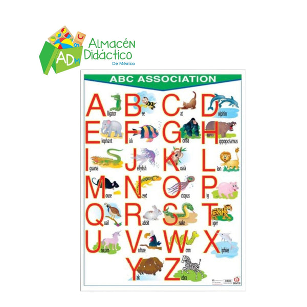 PÓSTER ABC ASSOCIATION