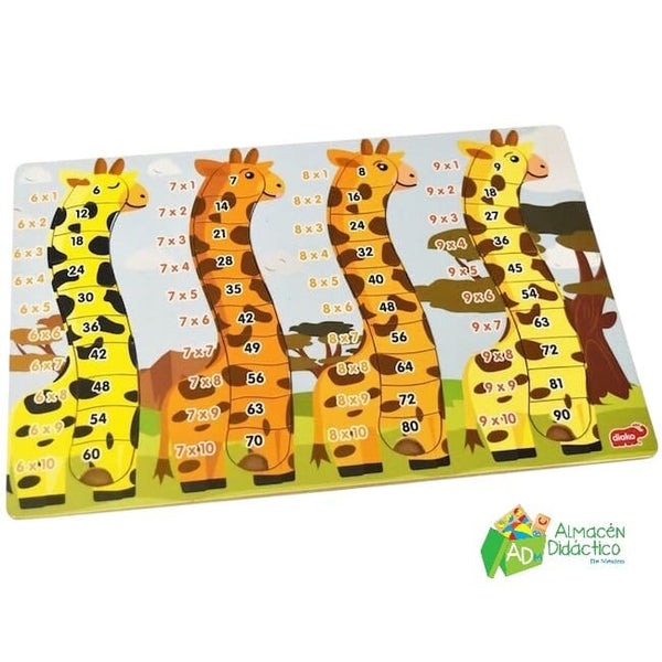 R TABLAS MULTIPLICAR