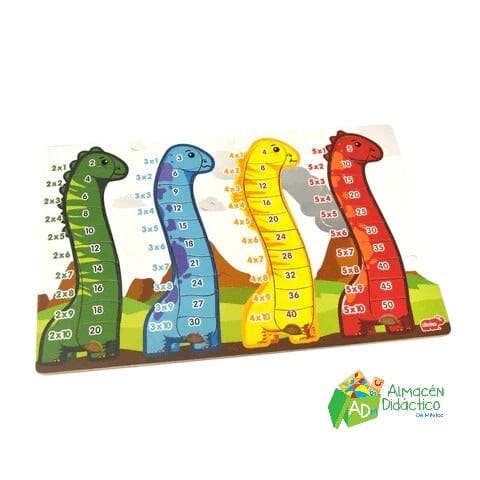 R TABLAS MULTIPLICAR