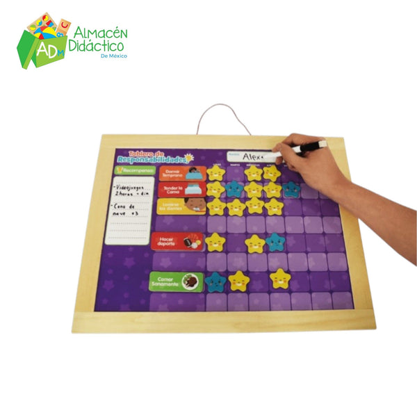 TABLERO DE RESPONSABILIDADES