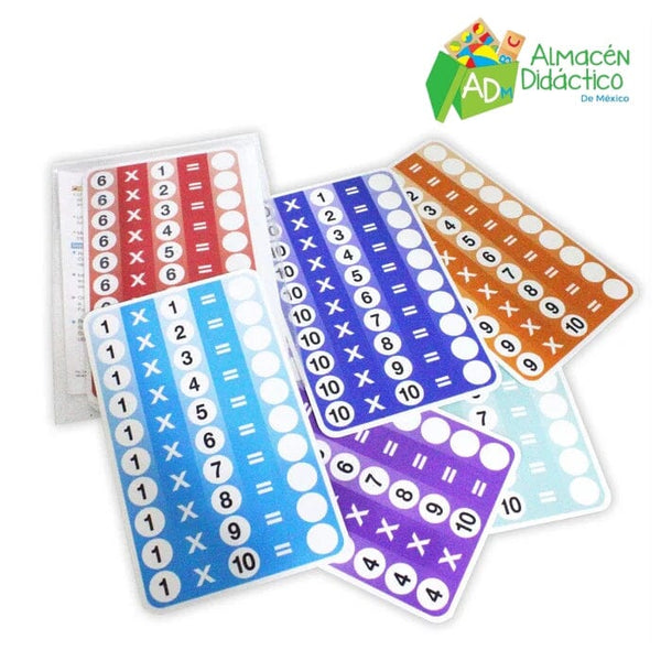 TABLETAS DE MULTIPLICAR